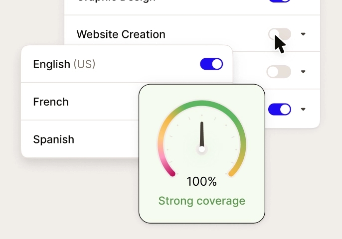 Optimisation de l'illustration des paramètres